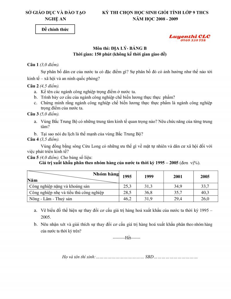 Đề thi chọn HSG tỉnh lớp 9 THCS m&ocirc;n Địa L&iacute; - Bảng B tỉnh Nghệ An năm 2008
