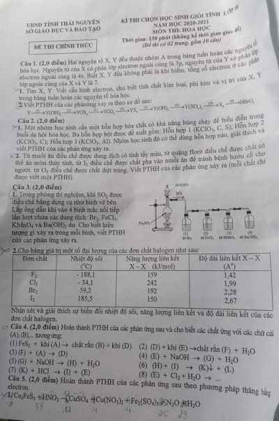 Đề thi chọn HSG môn Hóa Học lớp 10 tỉnh Thái Nguyên năm 2021