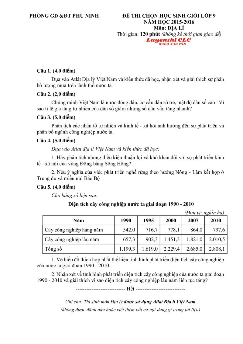 Đề thi chọn HSG lớp 9 môn Địa Lí huyện Phù Ninh, tỉnh Phú Thọ năm 2015