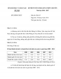 Đề thi tuyển sinh vào lớp 10 THPT CHUYÊN và đáp án môn Địa Lí tại Hà Nội năm 2016
