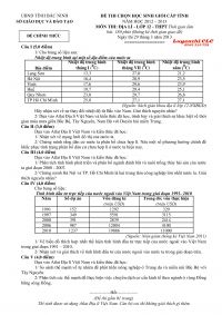 Đề thi chọn HSG cấp tỉnh v&agrave; đ&aacute;p &aacute;n m&ocirc;n Địa L&iacute; lớp 12 THPT tỉnh Bắc Ninh năm 2012