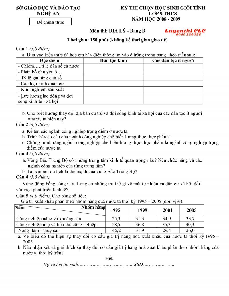 Đề thi chọn HSG tỉnh lớp 9 THCS m&ocirc;n Địa L&yacute; - Bảng B tại Nghệ An năm 2009