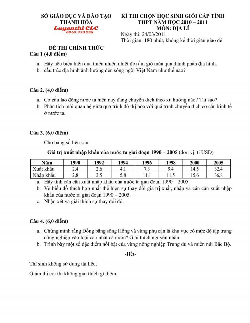 Đề thi chọn HSG môn Địa Lí tỉnh Thanh Hóa năm 2011