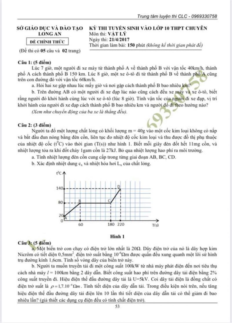 Đề thi v&agrave; đ&aacute;p &aacute;n m&ocirc;n L&yacute; - tuyển sinh v&agrave;o lớp 10 THPT chuy&ecirc;n Long An năm 2017