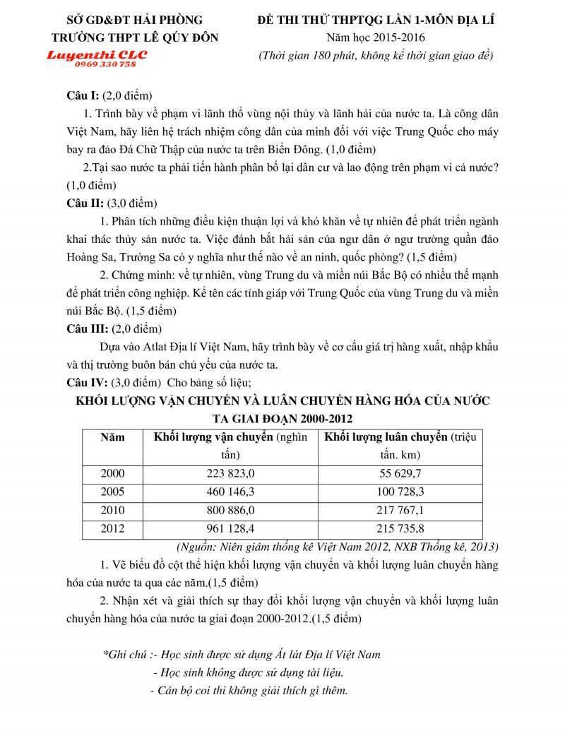 Đề thi thử THPT Quốc Gia lần 1 và đáp án môn Điạ Lý Trường THPT Lê Qúy Đôn, Hải Phòng năm 2015