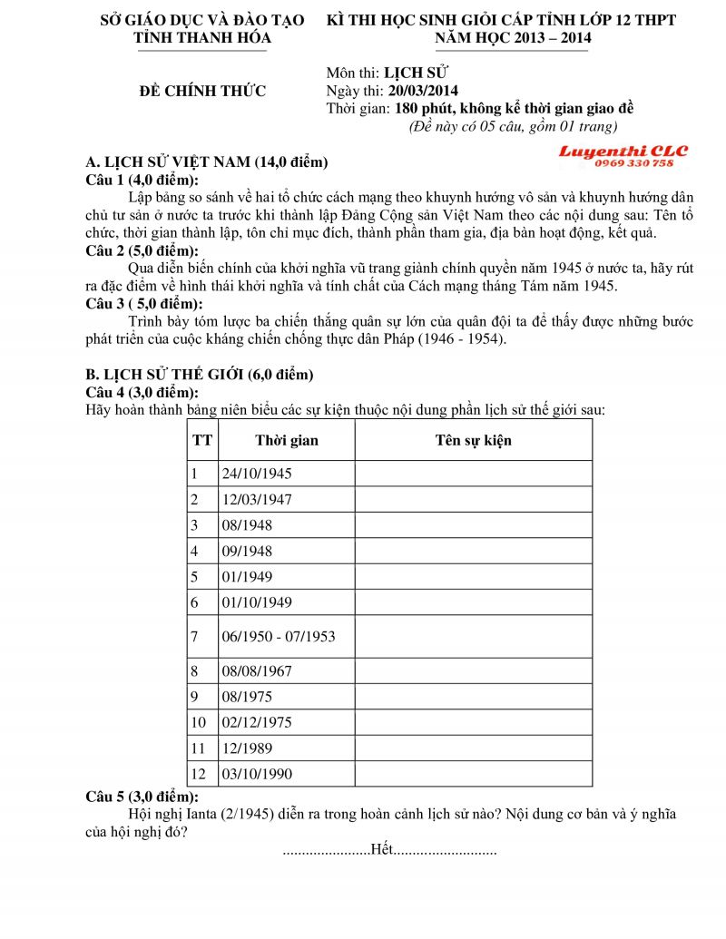 Đề thi chọn HSG cấp tỉnh lớp 12 THPT m&ocirc;n Lịch Sử tỉnh Thanh H&oacute;a năm 2014