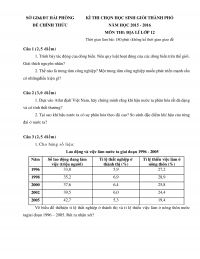 Đề thi HSG th&agrave;nh phố v&agrave; đ&aacute;p &aacute;n m&ocirc;n Địa L&iacute; lớp 12 tại Hải Ph&ograve;ng năm 2015