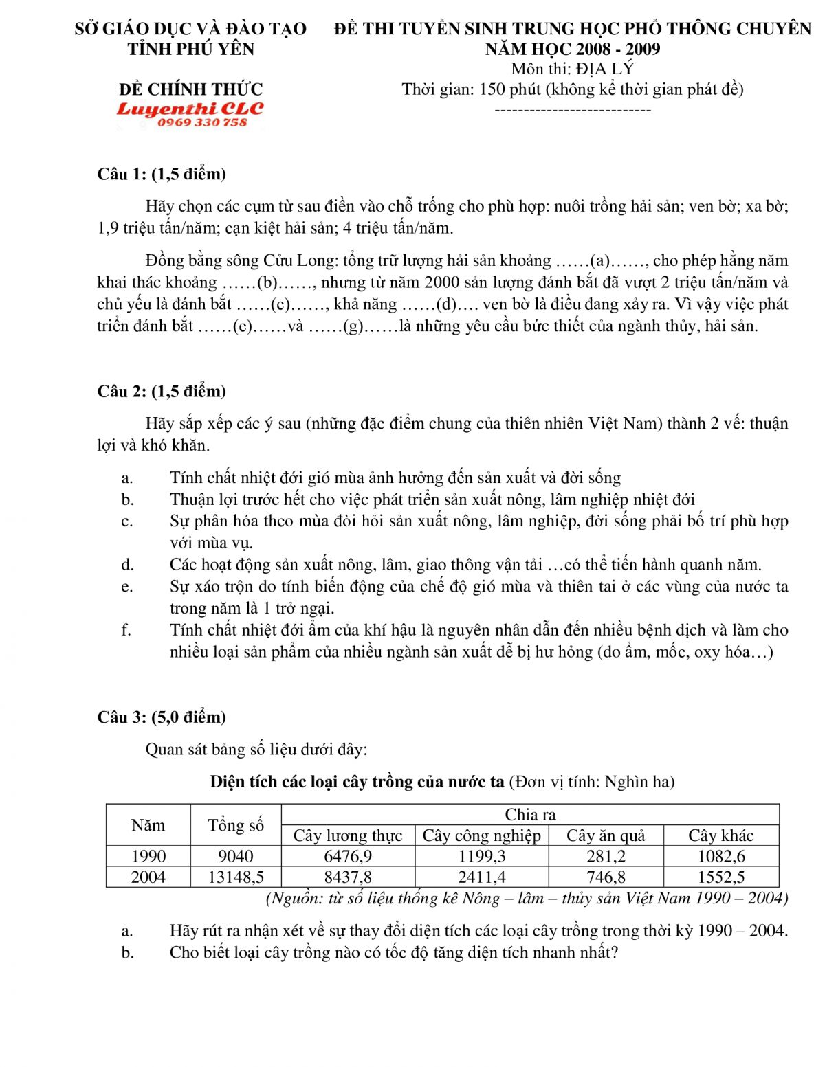 Đề thi THPT CHUYÊN môn Địa Lý tỉnh Phú Yên năm 2009