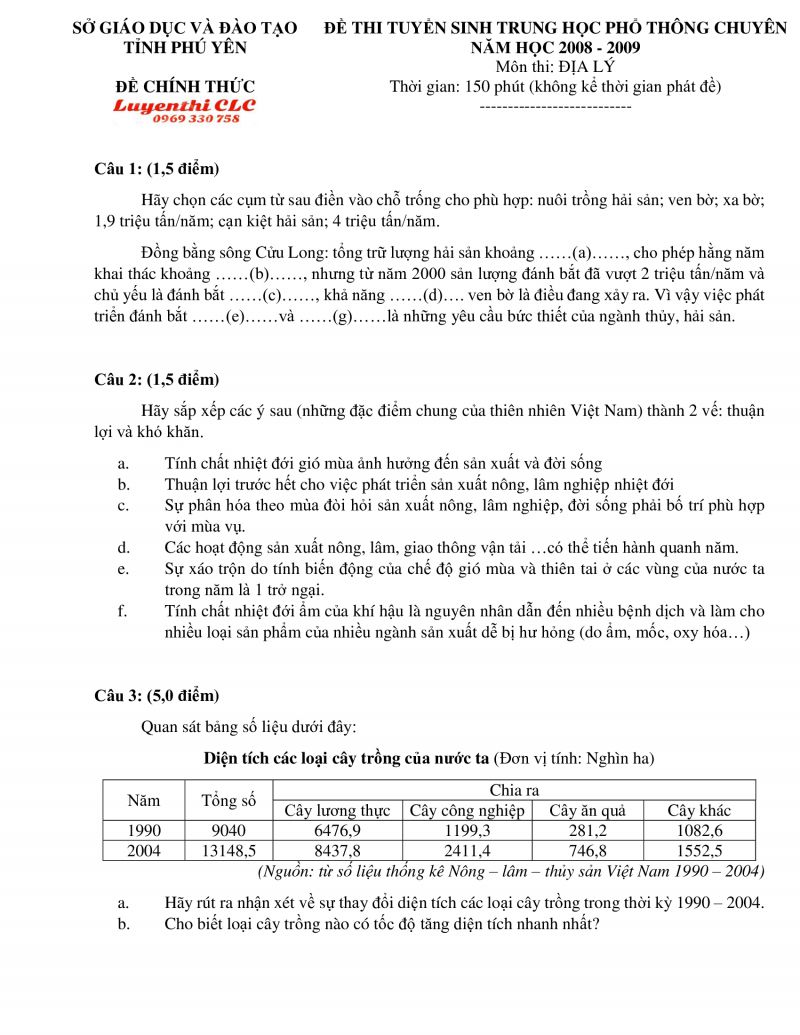 Đề thi THPT CHUYÊN môn Địa Lý tỉnh Phú Yên năm 2009
