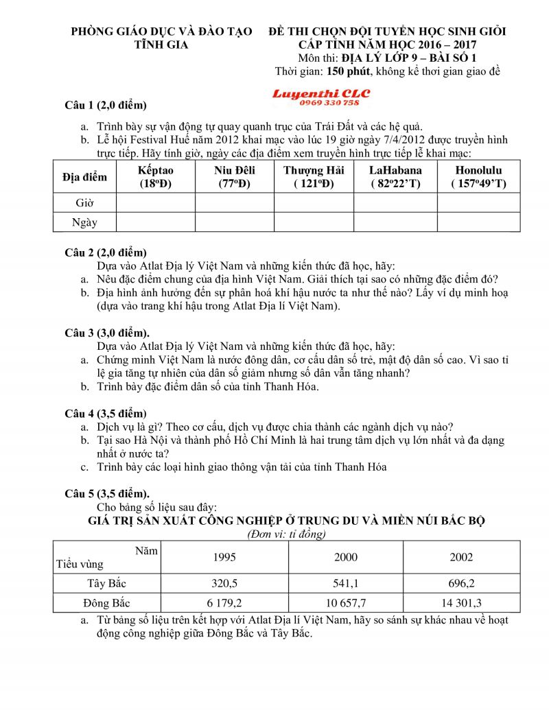 Đề thi chọn đội tuyển HSG cấp tỉnh v&agrave; đ&aacute;p &aacute;n m&ocirc;n Địa L&iacute; lớp 9 - B&agrave;i số 1 huyện Tĩnh Gia tỉnh Thanh H&oacute;a năm 2016