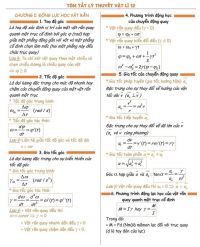 Tóm tắt lý thuyết vật lí 12