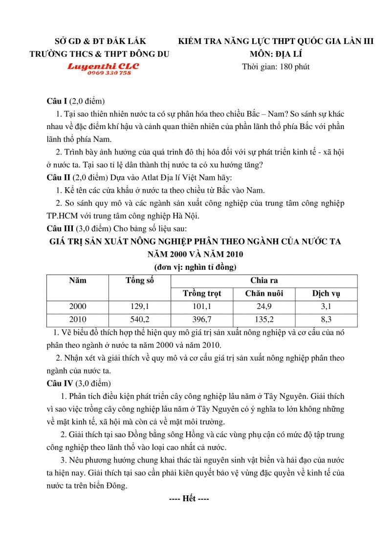 Đề thi thử THPT Quốc Gia lần 3 môn Địa Lý tỉnh Đắk Lắk năm 2016