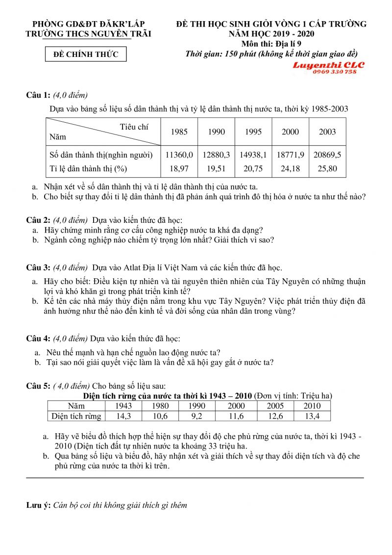 Đề thi chọn HSG môn Địa Lý lớp 9 Trường THCS Nguyễn Trãi tỉnh Đắk Lắk năm 2019