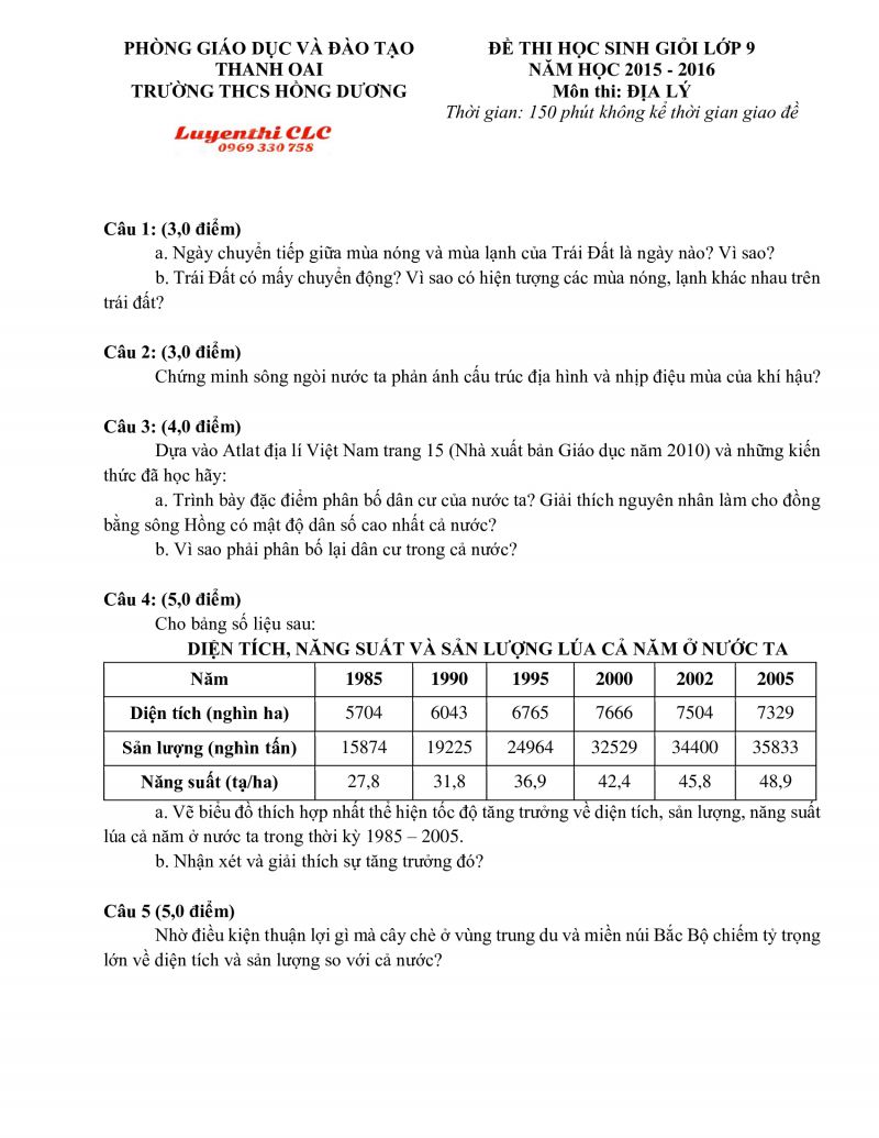 Đề thi chọn HSG lớp 9 môn Địa Lí huyện Thanh Oai, Hà Nội năm 2015