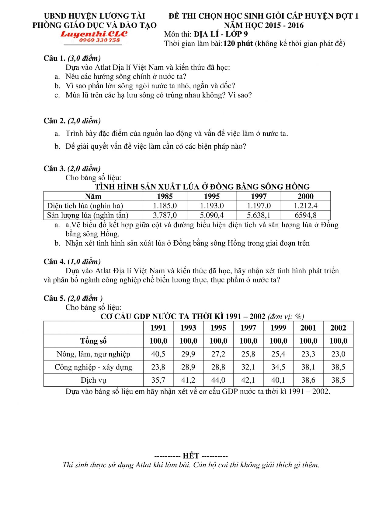 Đề thi chọn HSG cấp huyện đợt 1 m&ocirc;n Địa L&iacute; lớp 9 - Đề số 4 tỉnh Bắc Ninh năm 2015