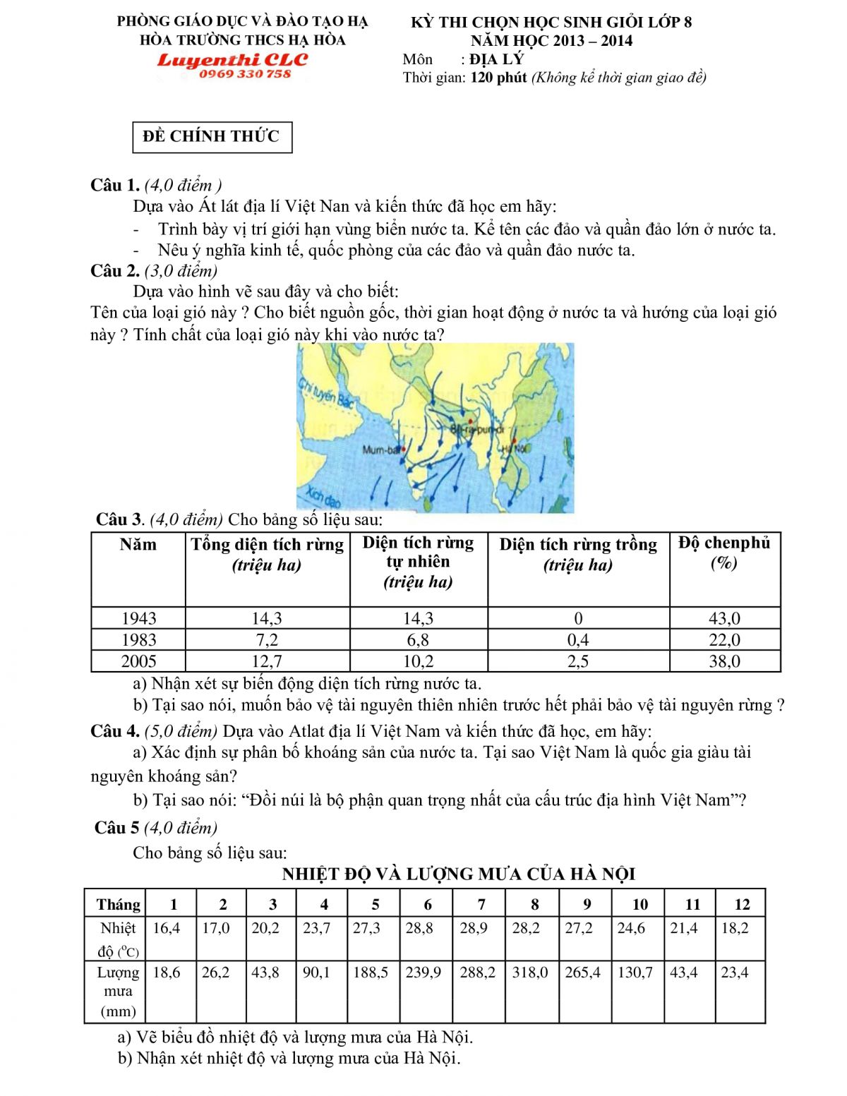 Đề thi HSG m&ocirc;n Địa L&iacute; lớp 8 Trường THCS Hạ H&ograve;a, tỉnh Ph&uacute; Thọ năm 2013
