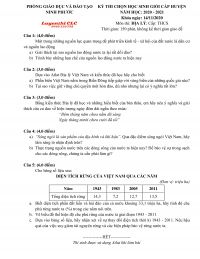 Đề thi chọn HSG môn Địa Lí cấp THCS huyện Ninh Phước, tỉnh Ninh Thuận năm 2020