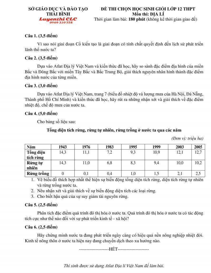 Đề thi chọn HSG lớp 12 THPT môn Địa Lý tỉnh Thái Bình năm 2012
