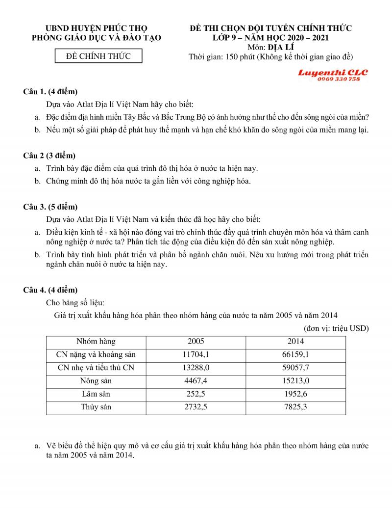 Đề thi chọn đội tuyển HSG môn Địa Lí lớp 9 huyện Phúc Thọ, Hà Nội năm 2021