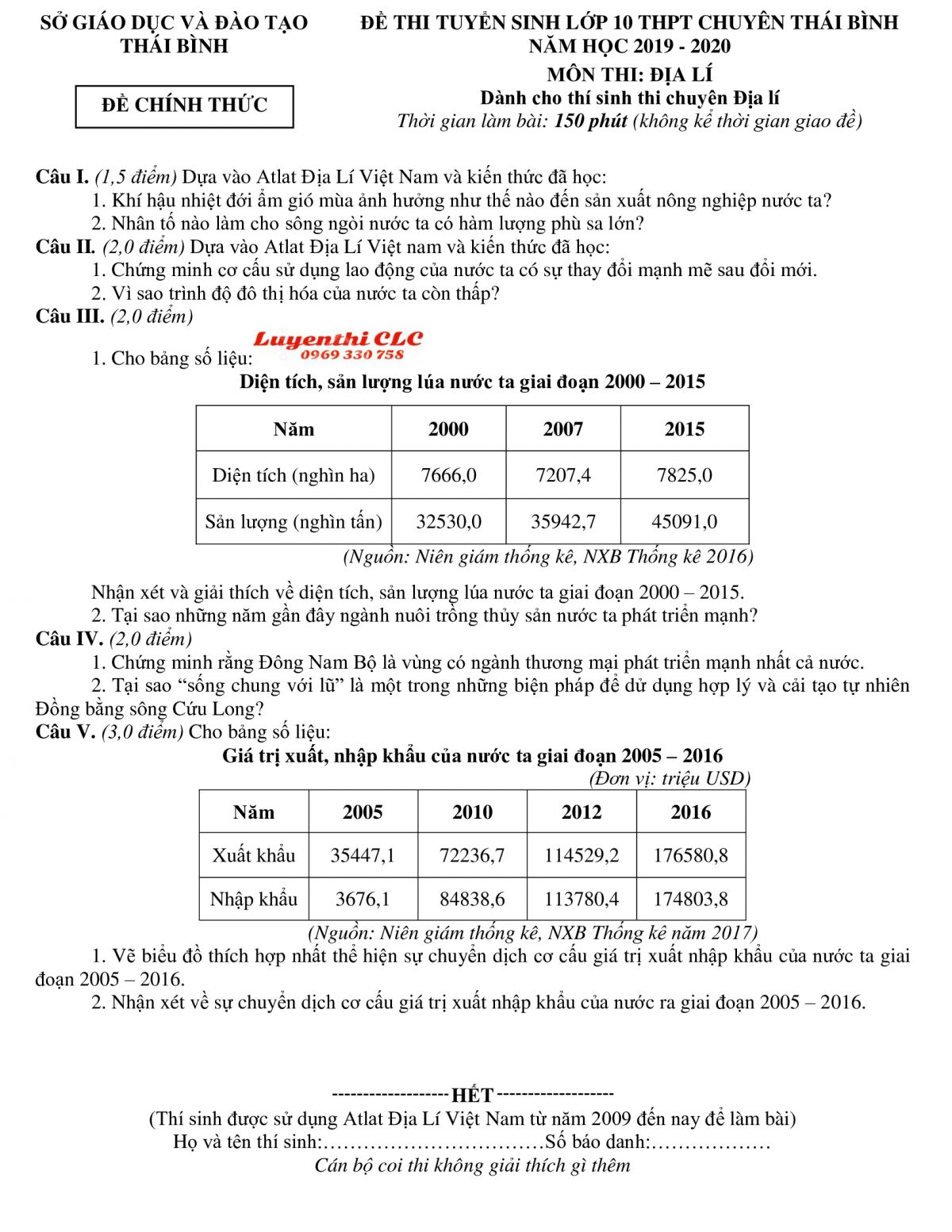 Đề thi tuyển sinh vào lớp 10 THPT CHUYÊN Thái Bình môn Địa Lí năm 2019