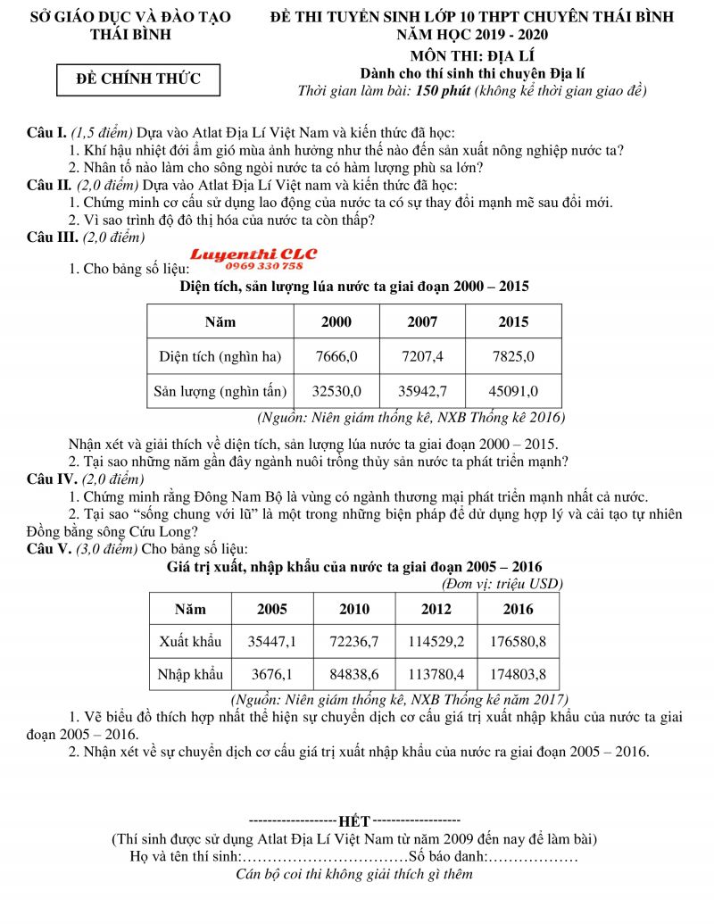 Đề thi tuyển sinh vào lớp 10 THPT CHUYÊN Thái Bình môn Địa Lí năm 2019
