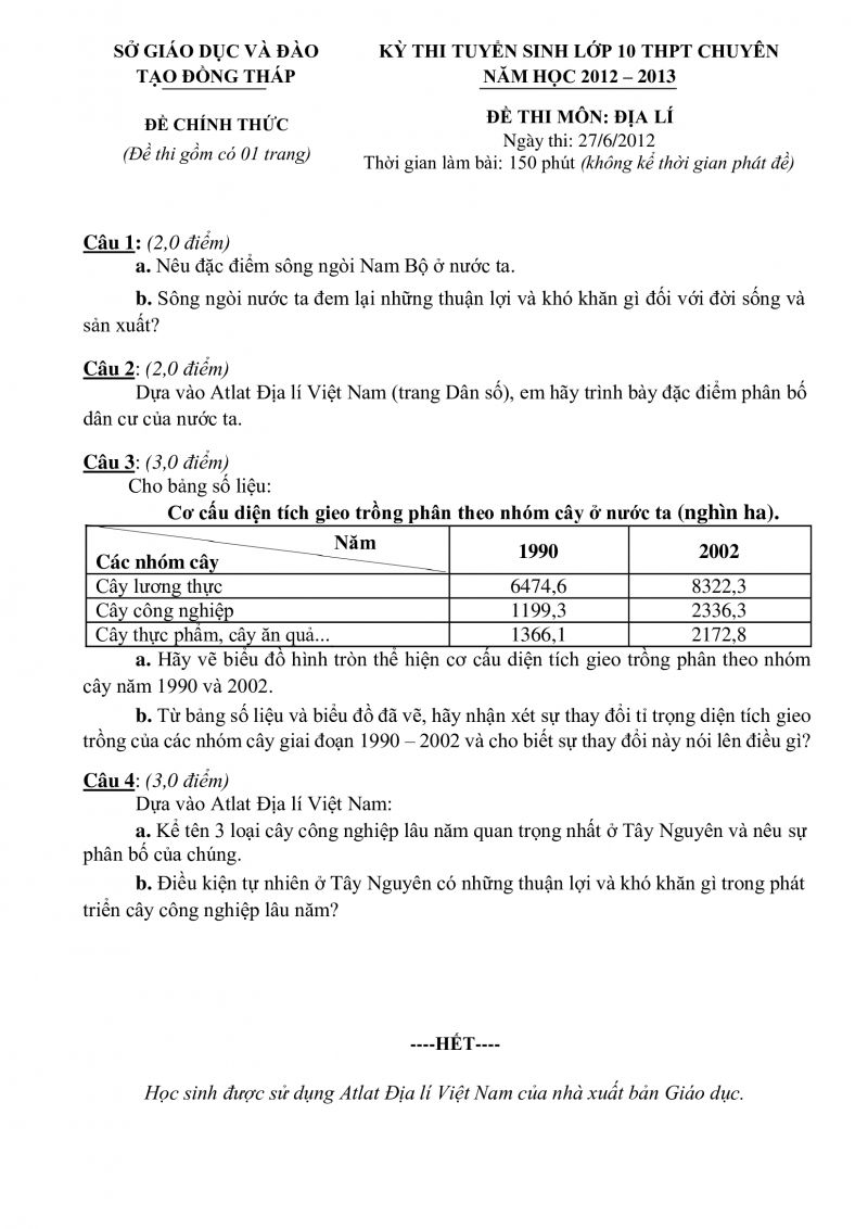 Đề thi tuyển sinh vào lớp 10 THPT CHUYÊN môn Địa Lí tỉnh Đồng Tháp năm  2012