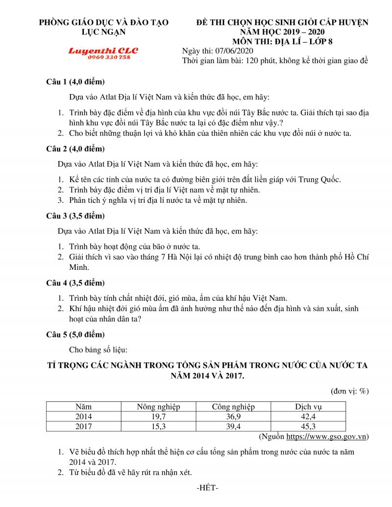 Đề  thi chọn HSG cấp huyện môn Địa Lí lớp 8 huyện Lục Ngạn, tỉnh Bắc Giang năm 2020