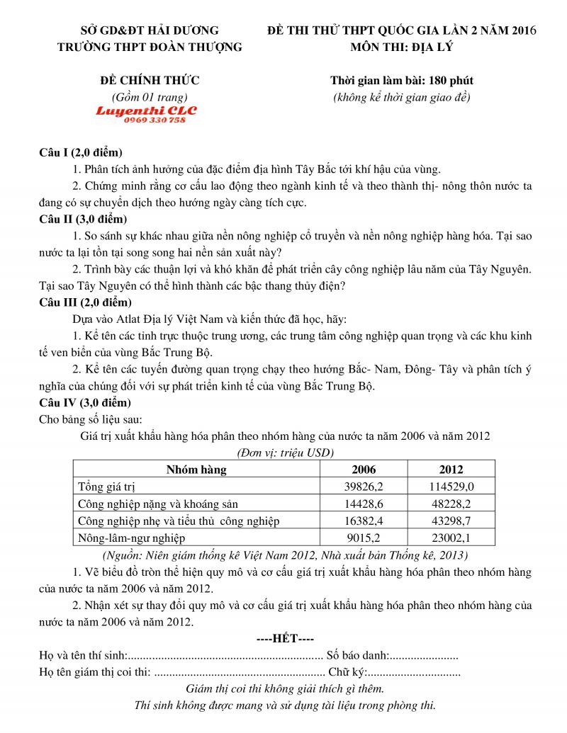 Đề thi thử THPT Quốc Gia lần 2 môn Địa Lý Trường THPT Đoàn Thượng tỉnh Hải Dương năm 2016