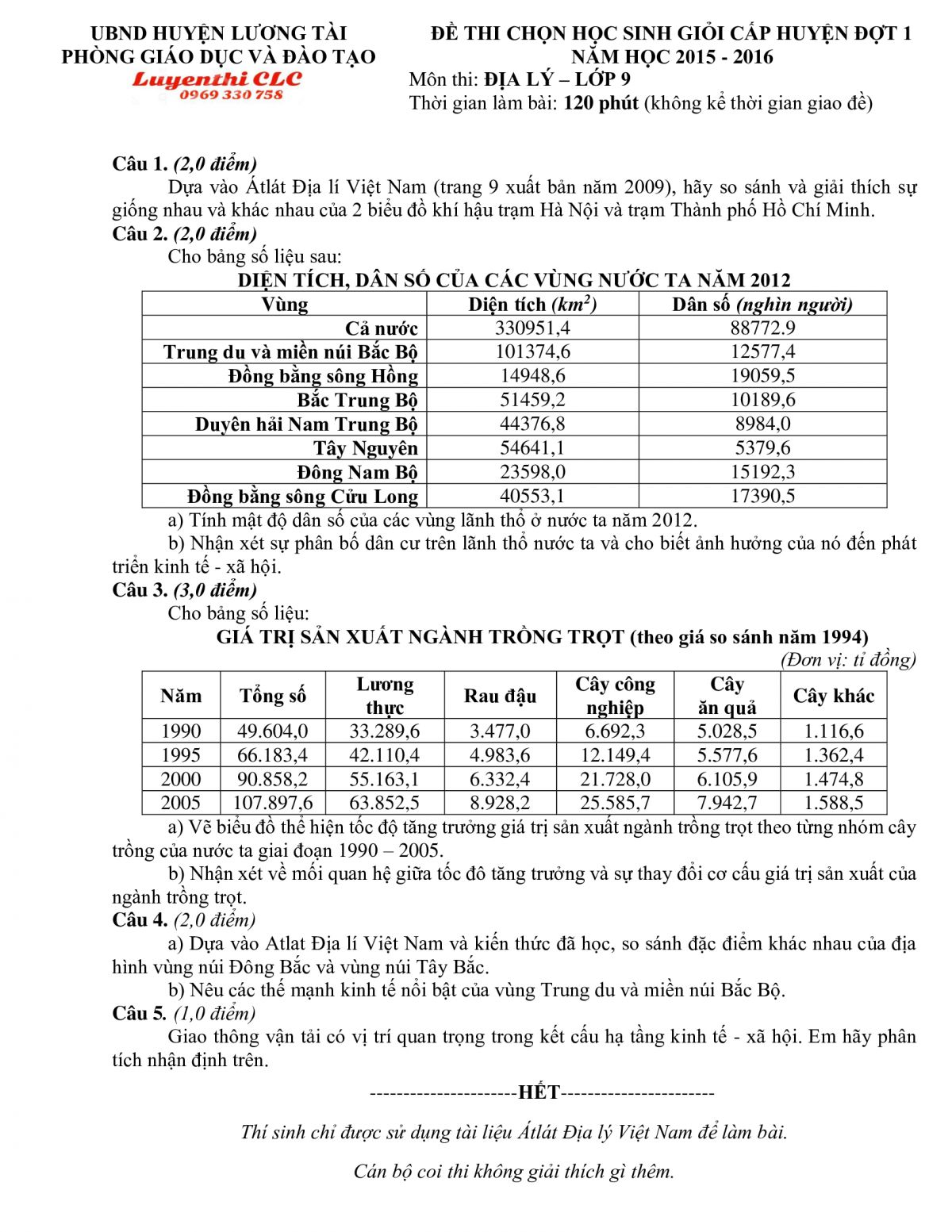 Đề thi chọn HSG cấp huyện đợt 1 và đáp án môn Địa Lí lớp 9 tỉnh Bắc Ninh năm 2015