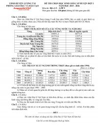 Đề thi chọn HSG cấp huyện đợt 1 và đáp án môn Địa Lí lớp 9 tỉnh Bắc Ninh năm 2015