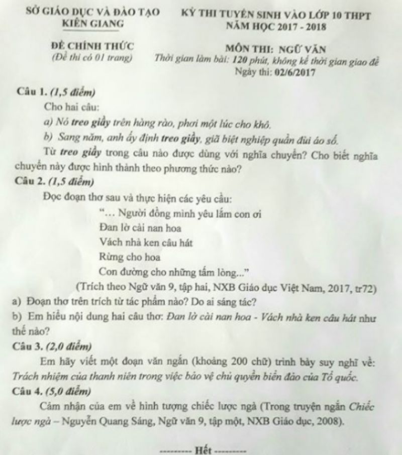Đề thi tuyển sinh vào lớp 10 THPT môn Ngữ Văn tỉnh Kiên Giang năm 2017