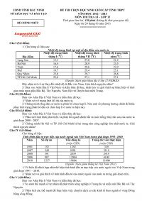 Đề thi chọn HSG cấp tỉnh THPT m&ocirc;n Địa L&iacute; lớp 12 tỉnh Bắc Ninh năm 2013