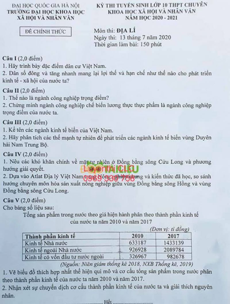 Đề thi môn Địa - tuyển sinh vào lớp 10 THPT chuyên ĐH KHXH&amp;NV Hà Nội năm 2020