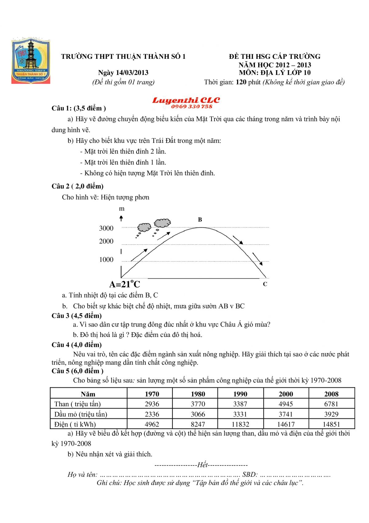 Đề thi HSG cấp trường m&ocirc;n Địa l&iacute; lớp 10 trường THPT Thuận Th&agrave;nh số 1 năm 2013 v&agrave; đ&aacute;p &aacute;n