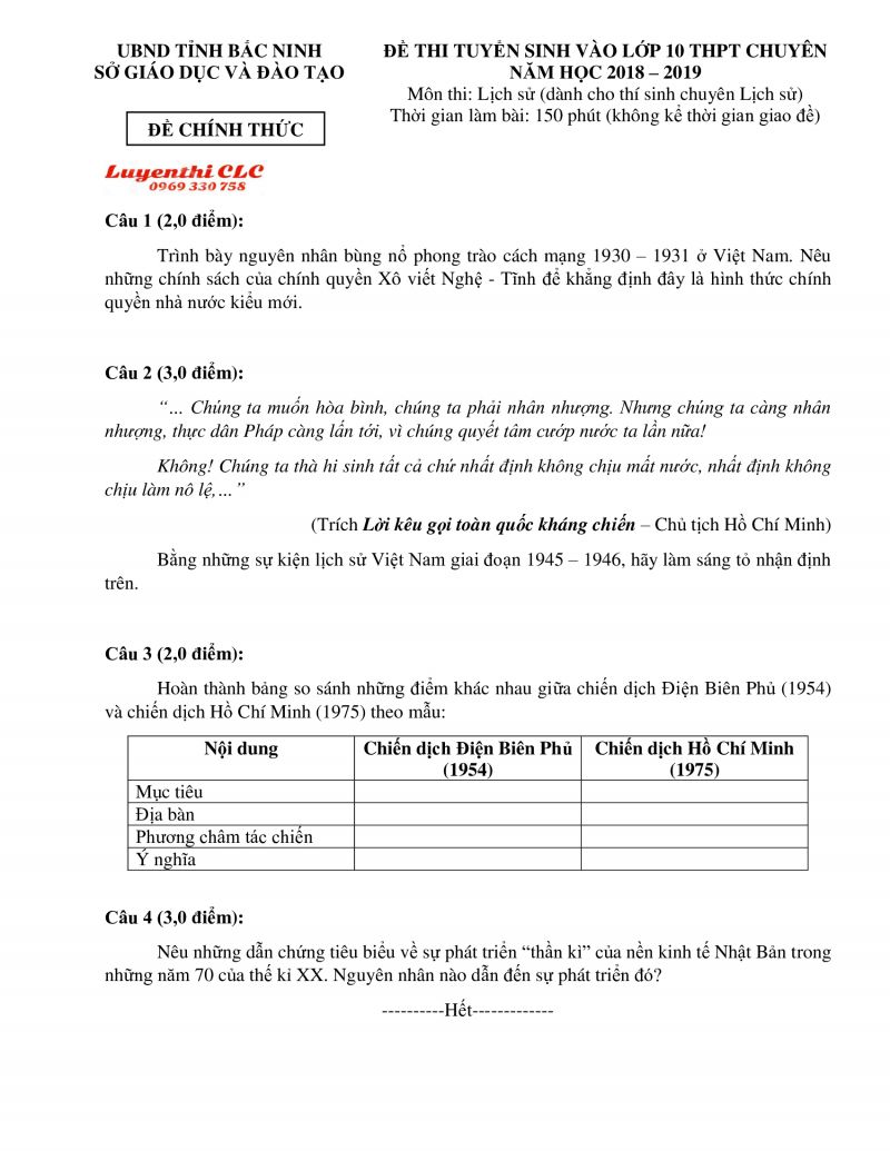 Đề thi tuyển sinh vào lớp 10 THPT CHUYÊN môn Lịch Sử tỉnh Bắc Ninh năm 2019