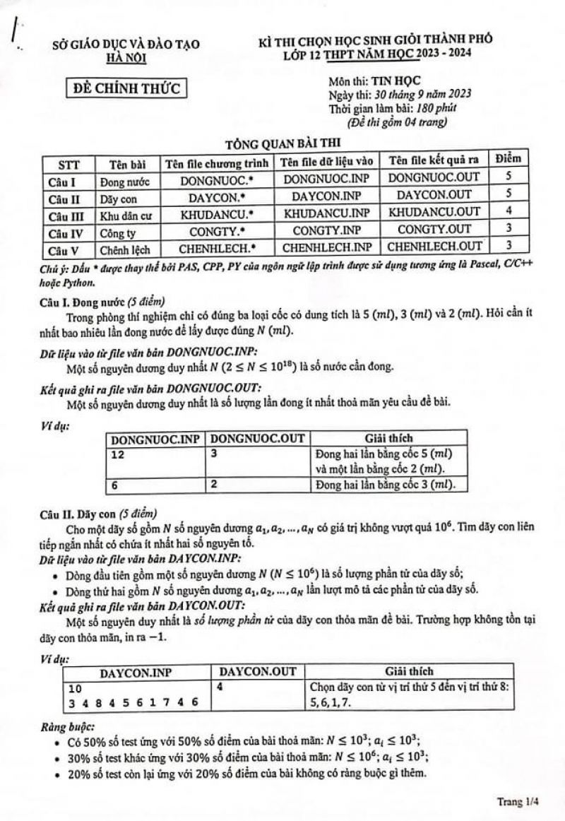Đề thi chọn HSG môn Tin học lớp 12 THPT tại Hà Nội năm 2023