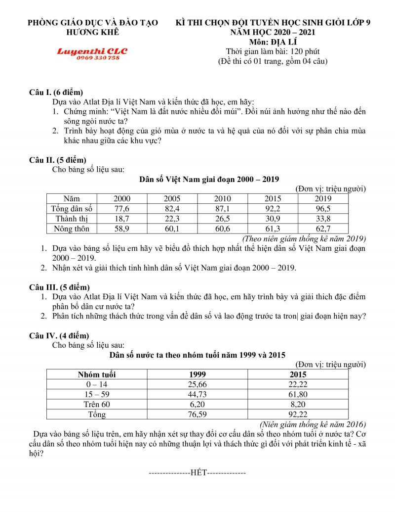 Đề thi chọn HSG môn Địa Lí lớp 9 huyện Hương Khê, tỉnh Hà Tĩnh năm 2020