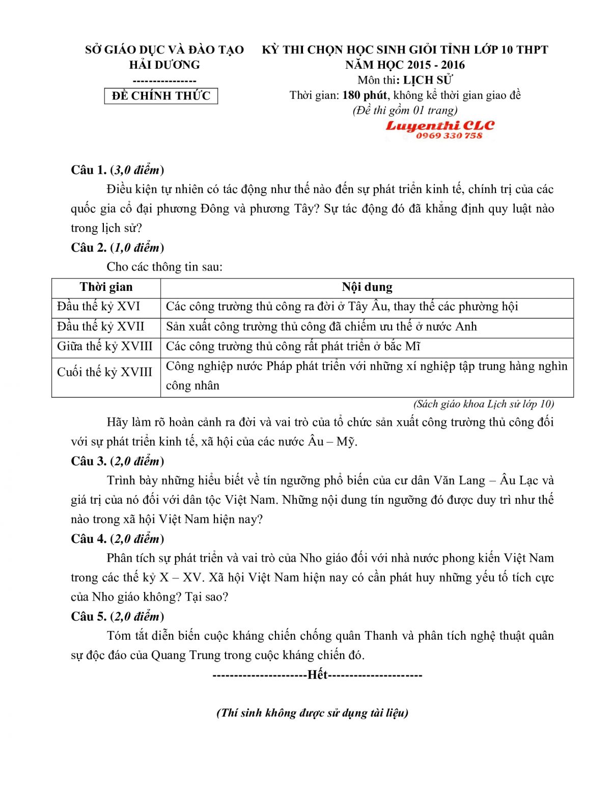 Đề thi chọn HSG Tỉnh lớp 10 THPT môn Lịch Sử tỉnh Hải Dương năm 2016