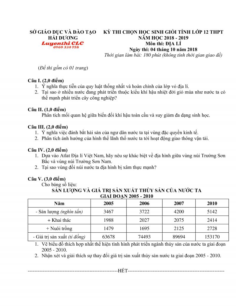Đề thi chọn HSG cấp tỉnh môn Địa Lí lớp 12 tỉnh Hải Dương năm 2018