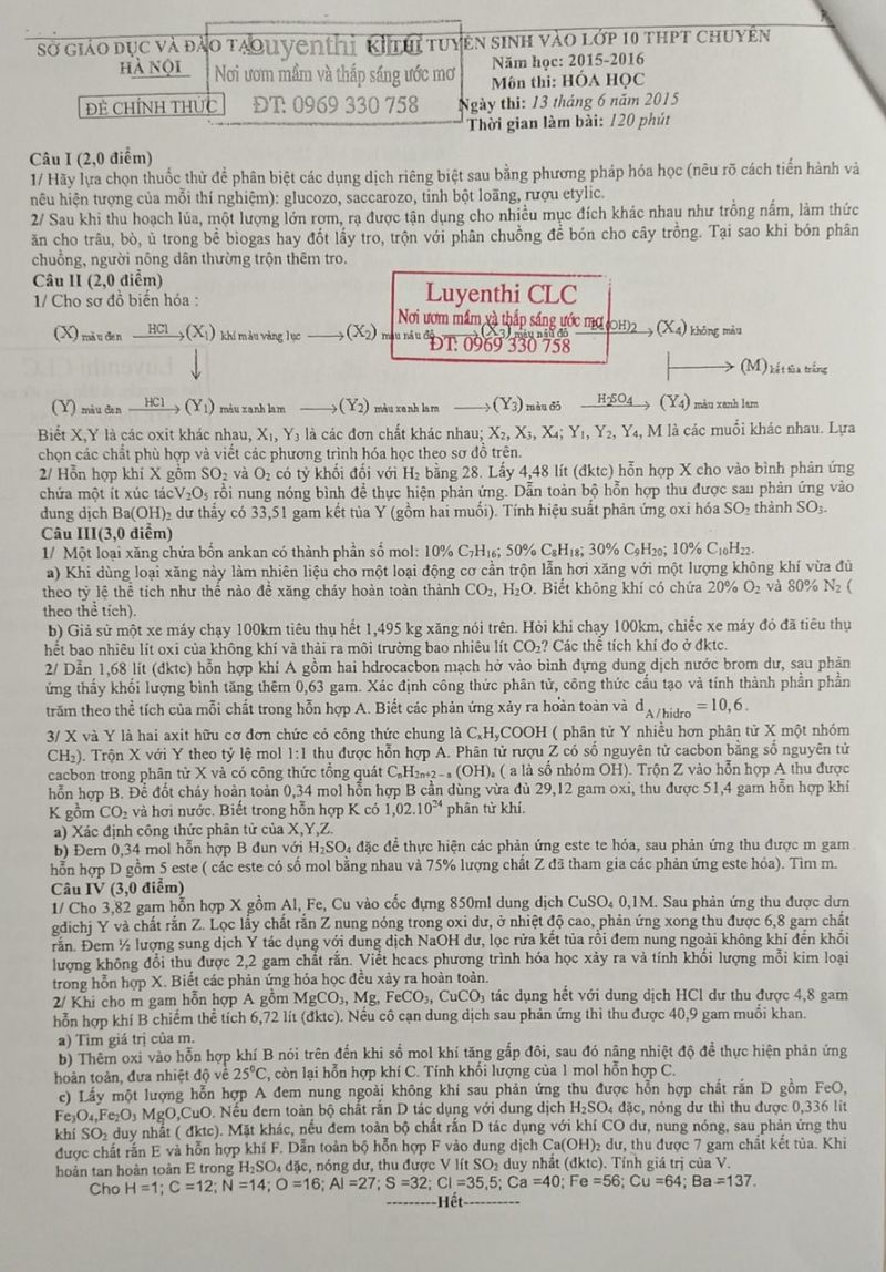 Đề thi tuyển sinh v&agrave;o lớp 10 THPT CHUY&Ecirc;N m&ocirc;n H&oacute;a Học tại H&agrave; Nội năm 2015
