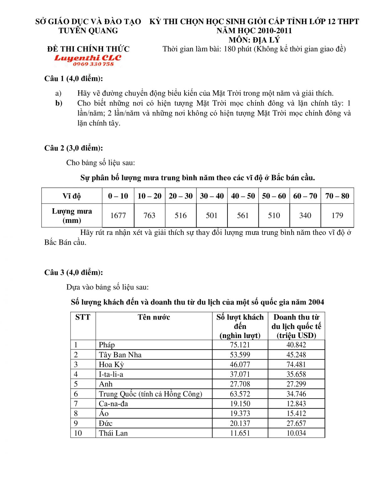 Đề thi chọn HSG cấp tỉnh m&ocirc;n Địa L&iacute; lớp 12 THPT tỉnh Tuy&ecirc;n Quang năm 2011