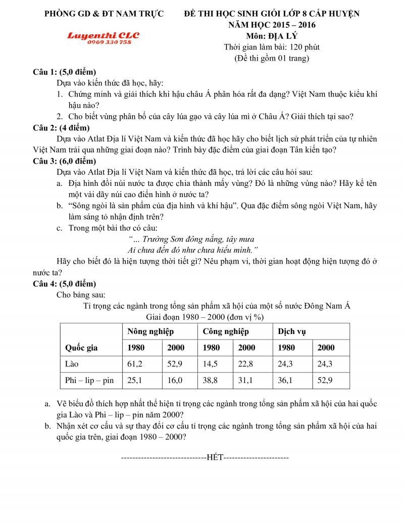 Đề thi chọn HSG môn Địa Lí lớp 8 huyện Trực Nam, tỉnh Nam Định năm 2016
