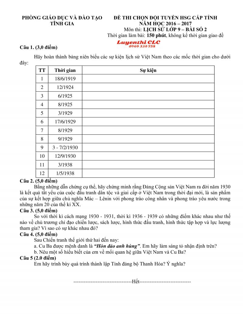 Đề thi chọn đội tuyển HSG cấp tỉnh môn Lịch Sử lớp 9 - Bài số 2 tỉnh Thanh Hóa năm 2016