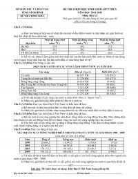 Đề thi chọn HSG lớp 9 THCS và đáp án môn Địa Lí tỉnh Ninh Bình năm 2012