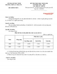 Đề thi chọn HSG m&ocirc;n Địa L&yacute; lớp 12 Trường THPT L&yacute; Th&aacute;i Tổ tỉnh Bắc Ninh năm 2014