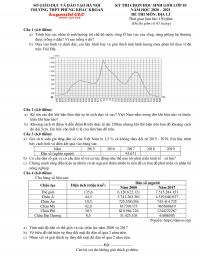 Đề thi chọn HSG m&ocirc;n Địa L&iacute; lớp 10 Trường THPT Ph&ugrave;ng Khắc Khoang, H&agrave; Nội năm 2021