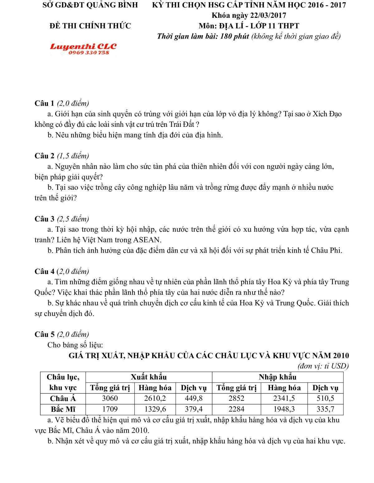 Đề thi chọn HSG cấp tỉnh và đáp án môn Địa Lí lớp 11 THPT tỉnh Quảng Bình năm 2017