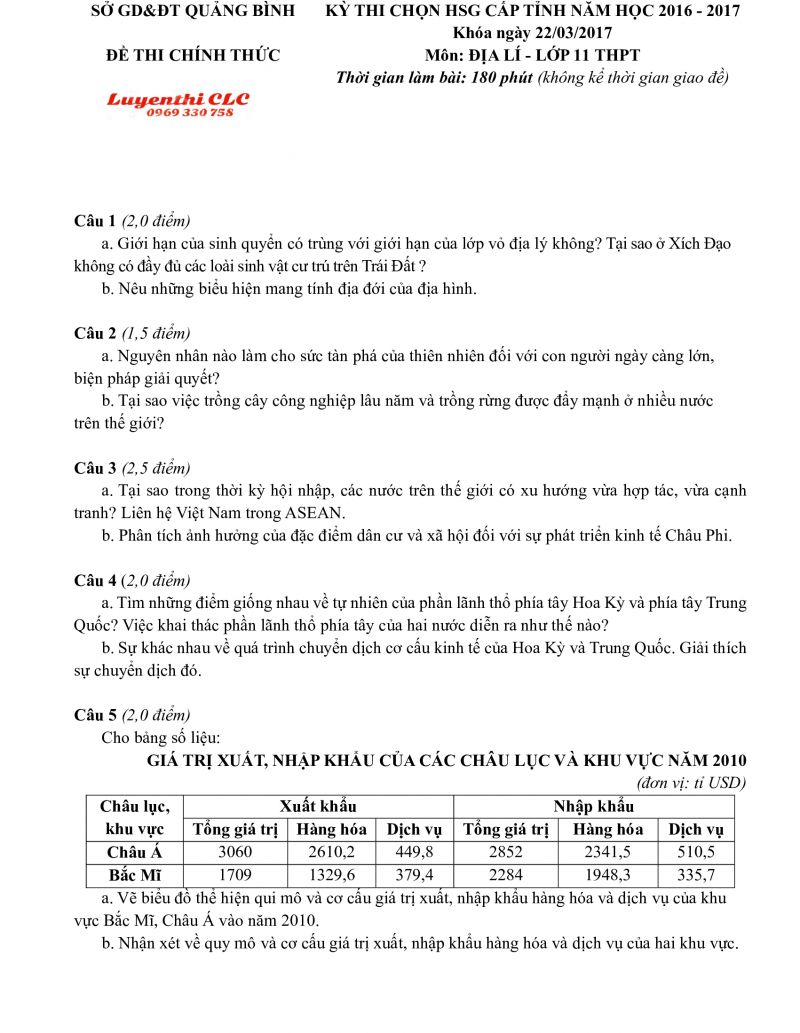 Đề thi chọn HSG cấp tỉnh và đáp án môn Địa Lí lớp 11 THPT tỉnh Quảng Bình năm 2017