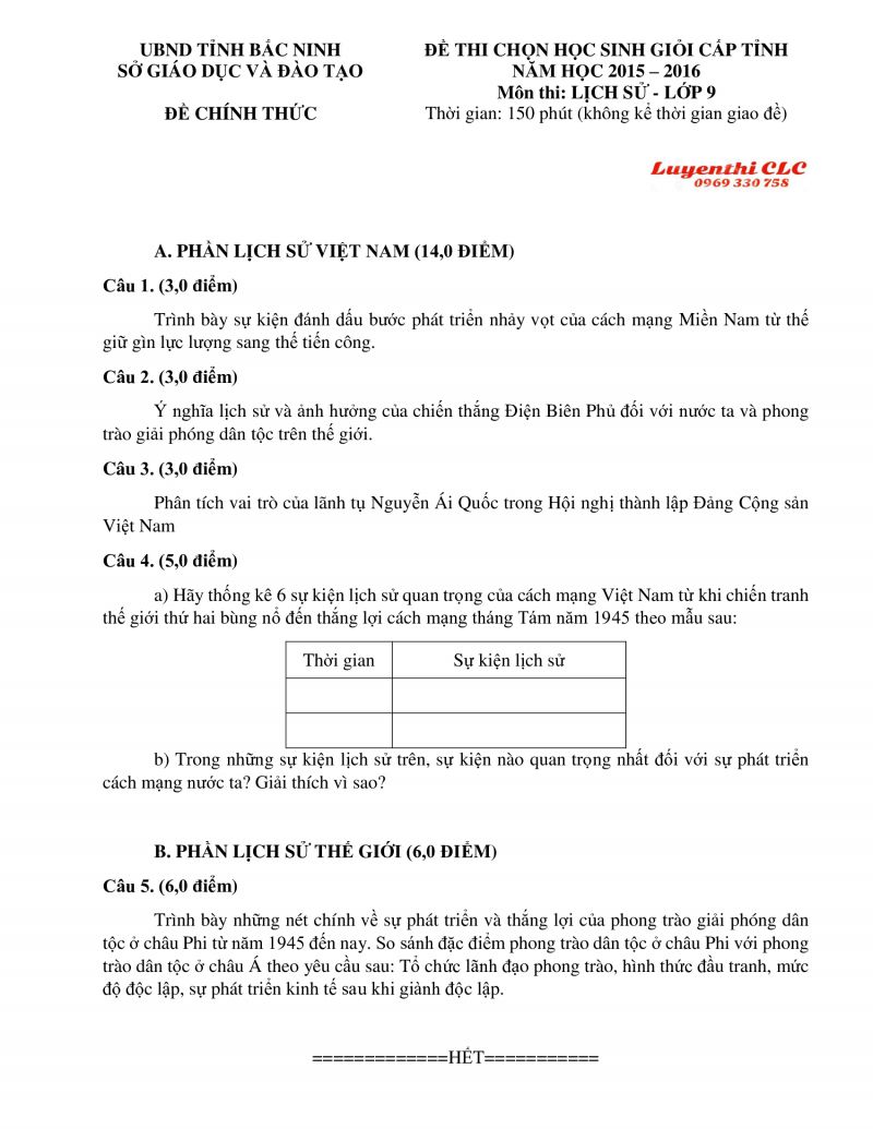 Đề thi chọn HSG môn Lịch Sử lớp 9 tỉnh Bắc Ninh năm 2016