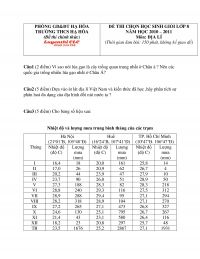 Đề thi chọn HSG môn Địa Lí lớp 8 Trường THCS Hạ Hòa năm 2010